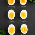 How Long Does It Take To Cook Hard Boiled Eggs, Electric Smoker Pro