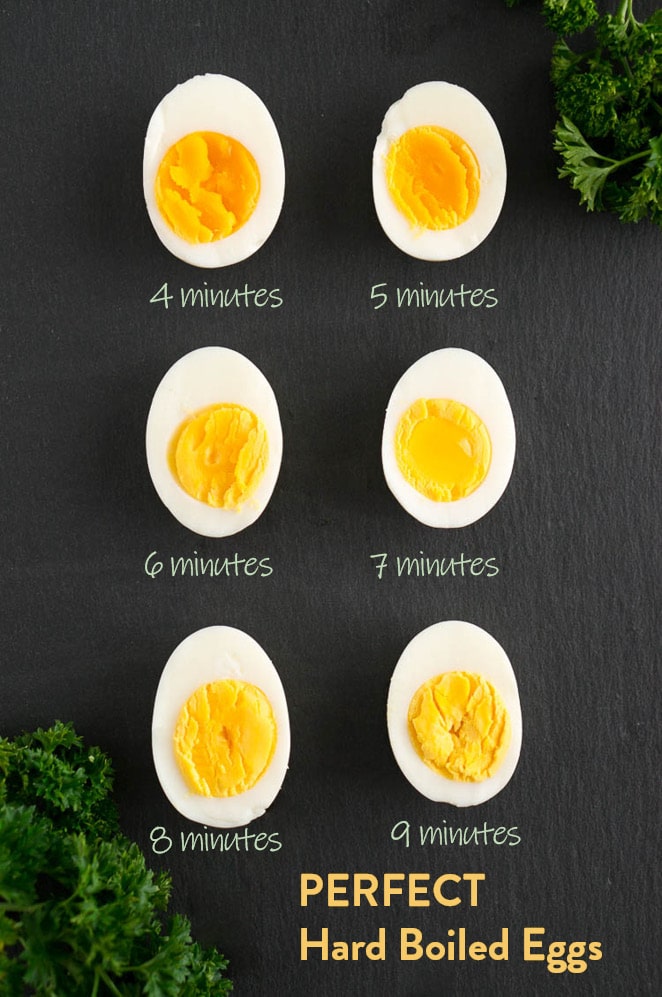 How Long Does It Take To Cook Hard Boiled Eggs
